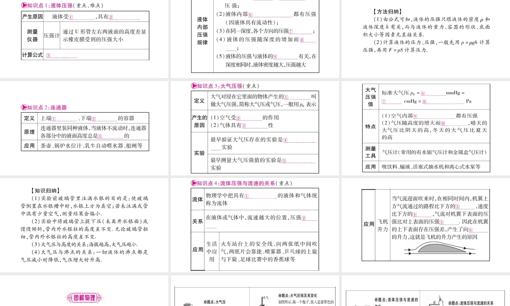 （广西北部湾专版）中考物理总复习 第1篇 教材系统 第9讲 压强（第2课时）课件-人教版初中九年级全册物理课件