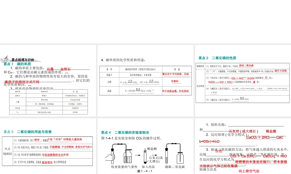 （广东地区）中考化学 第一部分 身边的化学物质 第四节 碳和碳的氧化物复习课件2 新人教版-新人教版初中九年级全册化学课件