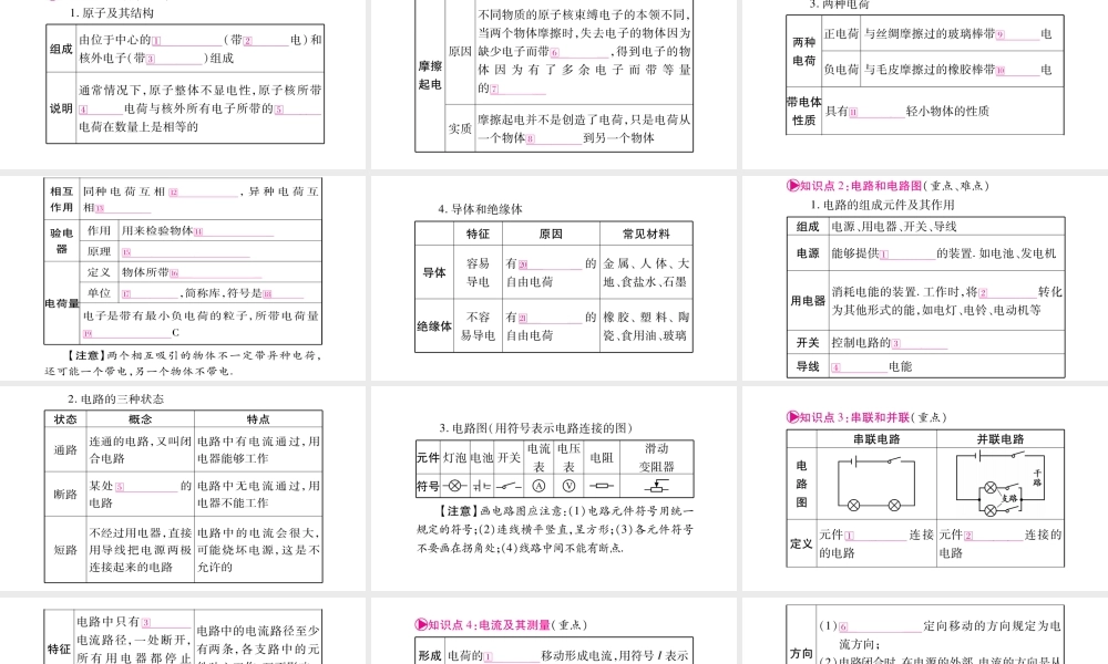 （广西北部湾专版）中考物理总复习 第1篇 教材系统 第15讲 电流和电路课件-人教版初中九年级全册物理课件