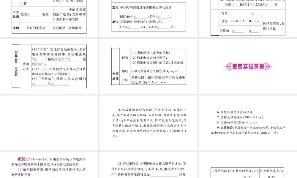 （广西北部湾专版）中考物理总复习 第1篇 教材系统 第15讲 电流和电路课件-人教版初中九年级全册物理课件