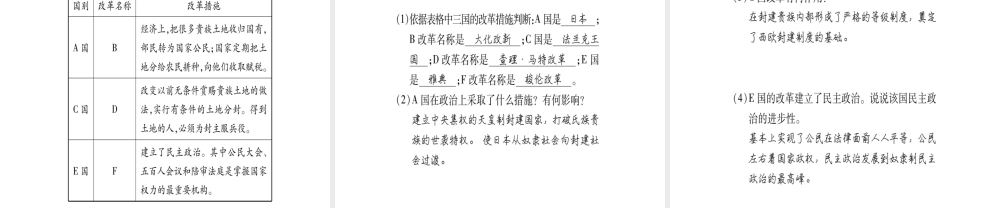 （广西专用）九年级历史上册 第1单元 世界古代史 第4课 中古亚欧文明课件 岳麓版-岳麓版初中九年级上册历史课件