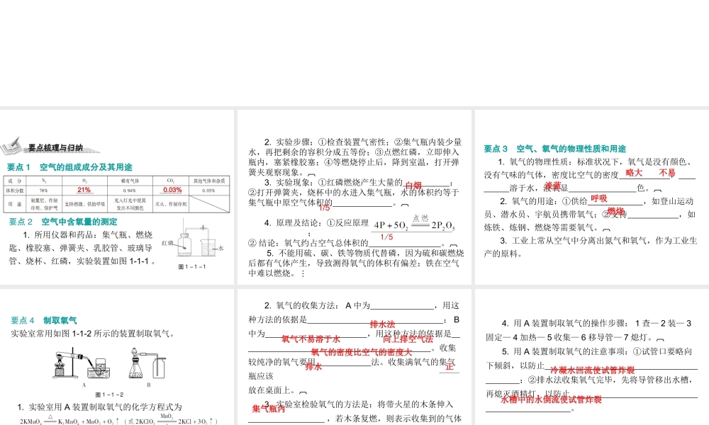 （广东地区）中考化学 第一部分 身边的化学物质 第一节 我们周围的空气复习课件2 新人教版-新人教版初中九年级全册化学课件