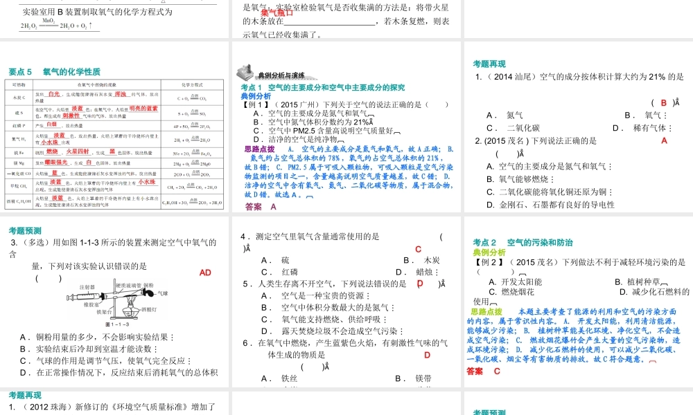 （广东地区）中考化学 第一部分 身边的化学物质 第一节 我们周围的空气复习课件2 新人教版-新人教版初中九年级全册化学课件