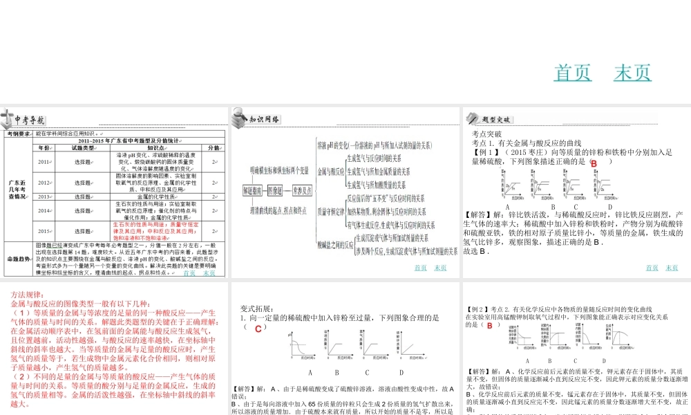 （广东地区）中考化学专题复习二 图像题课件 新人教版-新人教版初中九年级全册化学课件