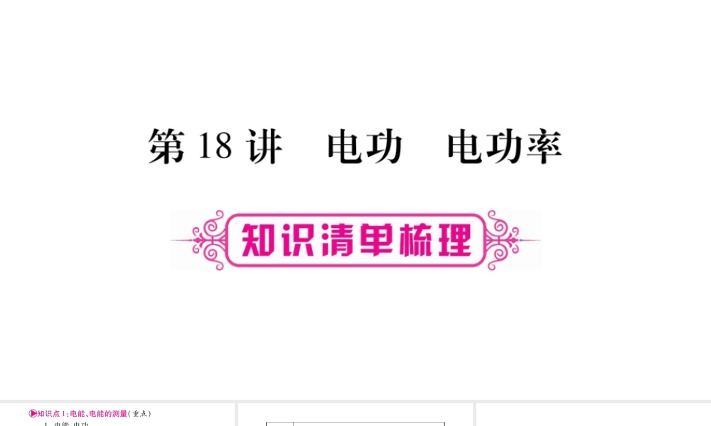 （广西北部湾专版）中考物理总复习 第1篇 教材系统 第18讲 电功 电功率课件-人教版初中九年级全册物理课件