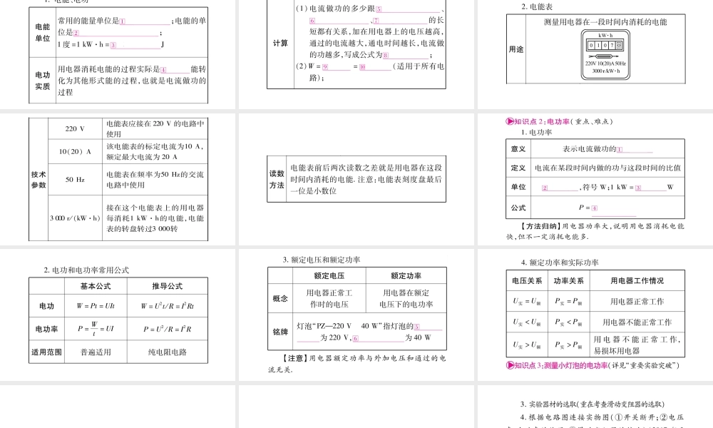 （广西北部湾专版）中考物理总复习 第1篇 教材系统 第18讲 电功 电功率课件-人教版初中九年级全册物理课件