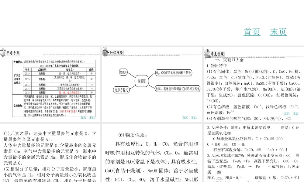 （广东地区）中考化学专题复习三 推断题课件 新人教版-新人教版初中九年级全册化学课件