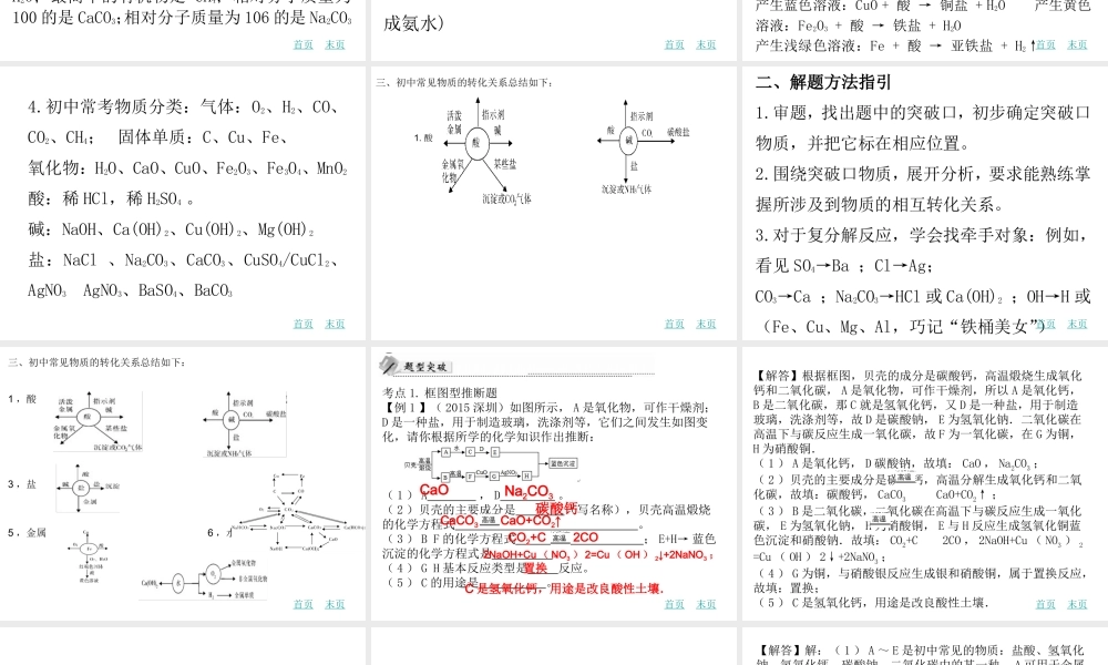 （广东地区）中考化学专题复习三 推断题课件 新人教版-新人教版初中九年级全册化学课件
