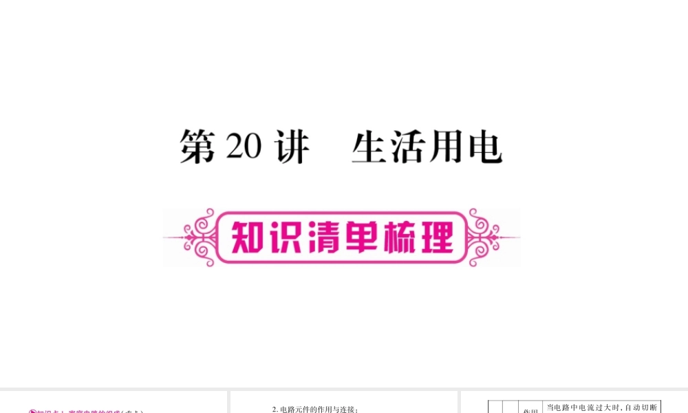 （广西北部湾专版）中考物理总复习 第1篇 教材系统 第20讲 生活用电课件-人教版初中九年级全册物理课件