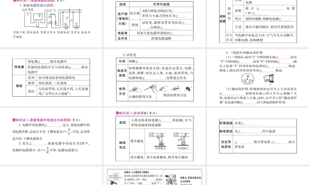 （广西北部湾专版）中考物理总复习 第1篇 教材系统 第20讲 生活用电课件-人教版初中九年级全册物理课件