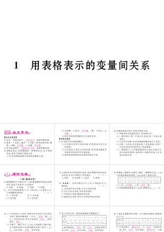 （成都专版）春七年级数学下册 第3章 变量之间的关系 1 用表格表示的变量间关系作业课件 （新版）北师大版-（新版）北师大版初中七年级下册数学课件