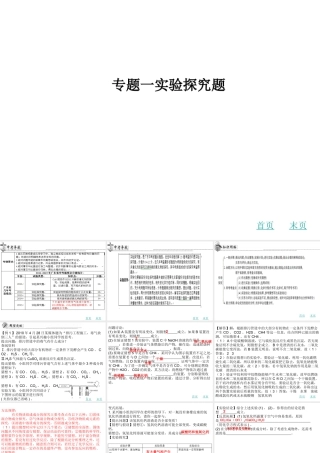 （广东地区）中考化学专题复习一 实验探究题课件 新人教版-新人教版初中九年级全册化学课件