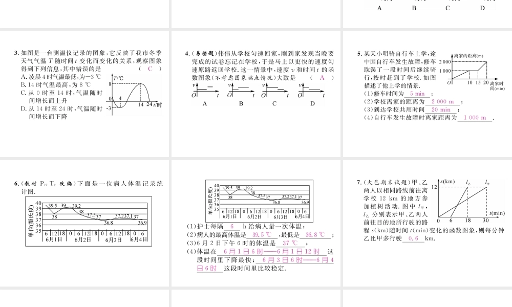 （成都专版）春七年级数学下册 第3章 变量之间的关系 2 用关系式表示的变量关系作业课件 （新版）北师大版-（新版）北师大版初中七年级下册数学课件