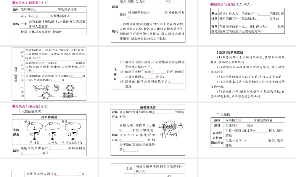 （广西北部湾专版）中考物理总复习 第1篇 教材系统 第21讲 电与磁（第1课时）课件-人教版初中九年级全册物理课件