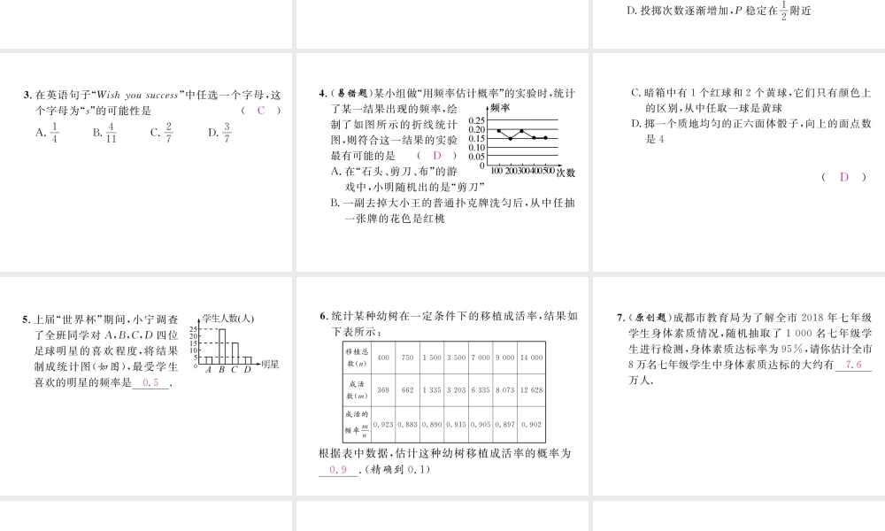 （成都专级数学下册 第6章 概率初步 2 频率的稳定性作业课件 （新版）北师大版-（新版）北师大级下册数学课件