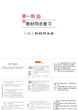 （广西专用）中考道德与法治一轮新优化复习 第二部分 权利与义务 考点5 权利与义务课件-人教版初中九年级全册政治课件