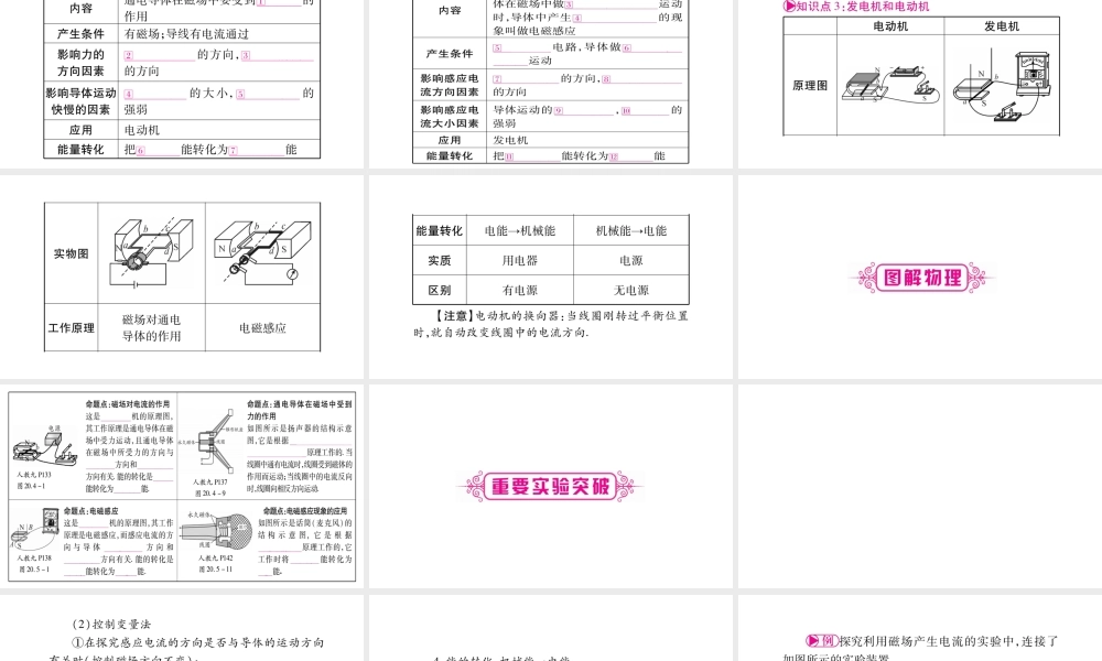 （广西北部湾专版）中考物理总复习 第1篇 教材系统 第21讲 电与磁（第2课时）课件-人教版初中九年级全册物理课件