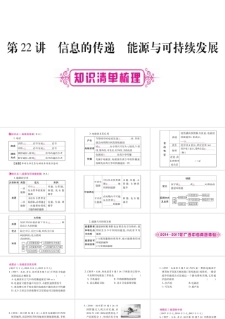 （广西北部湾专版）中考物理总复习 第1篇 教材系统 第22讲 信息的传递 能源与可持续发展课件-人教版初中九年级全册物理课件