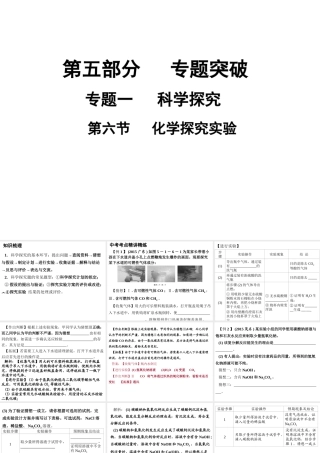 （广东地区）中考化学专题突破复习 第五部分 专题一 科学探究 第六节 化学探究实验课件 新人教版-新人教版初中九年级全册化学课件