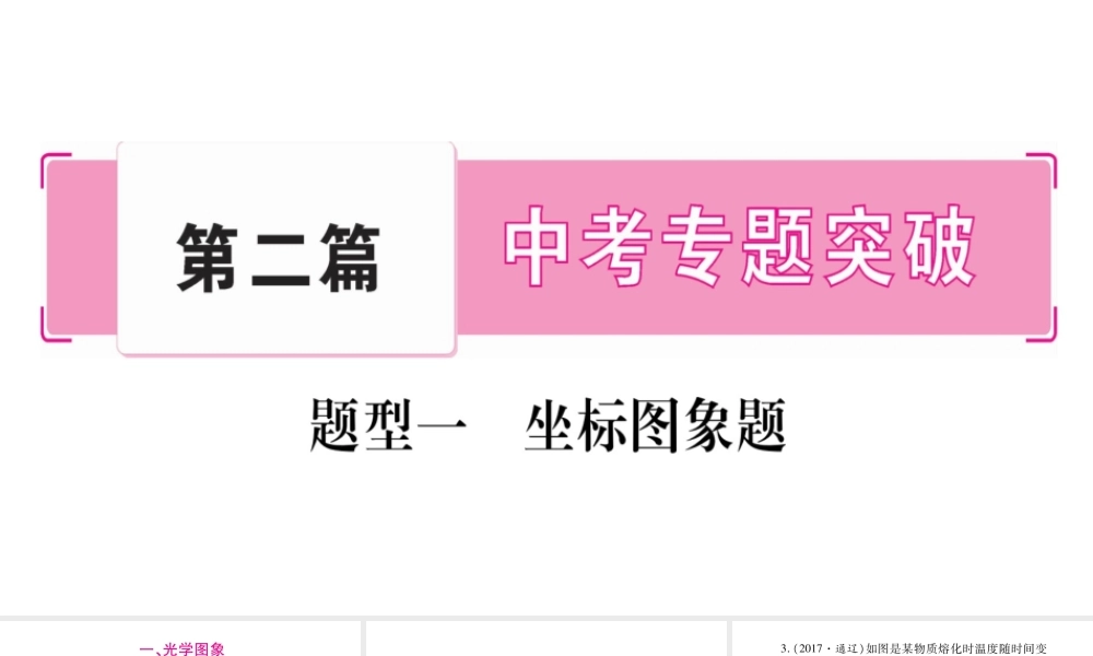 （广西北部湾专版）中考物理总复习 第2篇 专题突破 题型1 坐标与图象课件-人教版初中九年级全册物理课件