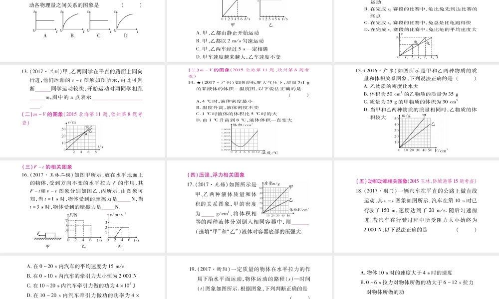 （广西北部湾专版）中考物理总复习 第2篇 专题突破 题型1 坐标与图象课件-人教版初中九年级全册物理课件