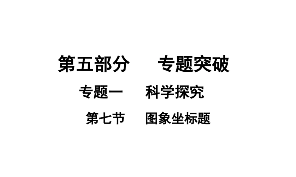 （广东地区）中考化学专题突破复习 第五部分 专题一 科学探究 第七节 图象坐标题课件 新人教版-新人教版初中九年级全册化学课件