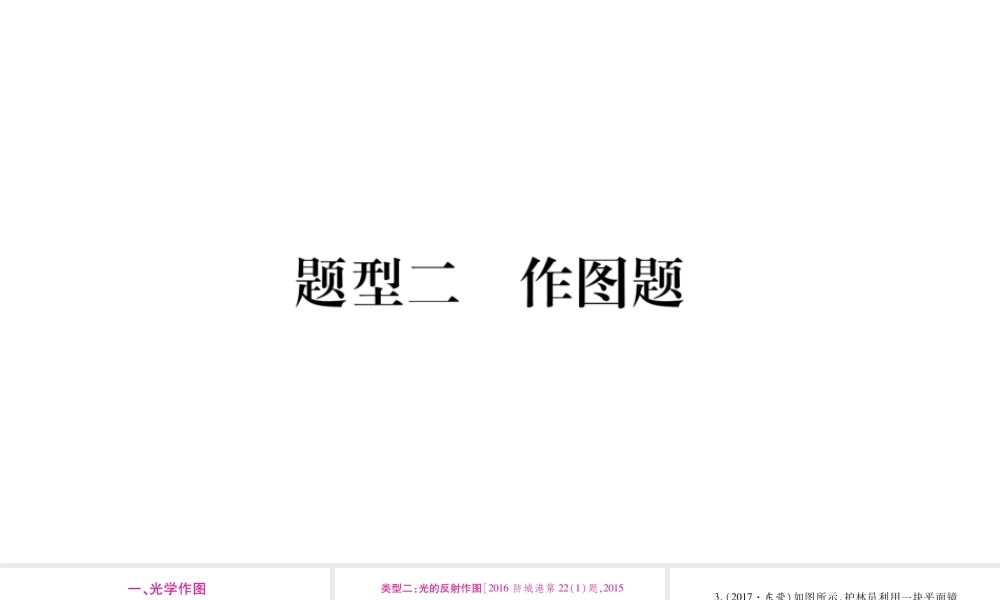 （广西北部湾专版）中考物理总复习 第2篇 专题突破 题型2 作图题课件-人教版初中九年级全册物理课件