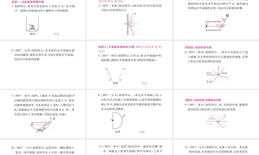 （广西北部湾专版）中考物理总复习 第2篇 专题突破 题型2 作图题课件-人教版初中九年级全册物理课件
