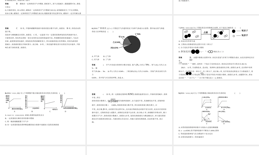 （广西专用）中考化学复习 专题二十 化学图表题（试卷部分）课件-人教版初中九年级全册化学课件