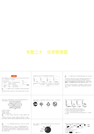 （广西专用）中考化学复习 专题二十 化学图表题（试卷部分）课件-人教版初中九年级全册化学课件