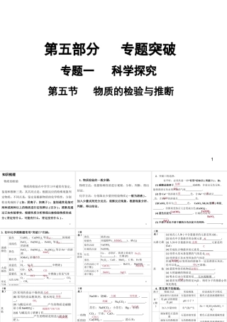 （广东地区）中考化学专题突破复习 第五部分 专题一 科学探究 第五节 物质的检验与推断课件 新人教版-新人教版初中九年级全册化学课件