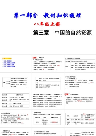 （新疆地区）中考地理总复习 八上 第三章 中国的自然资源基础知识梳理课件-人教版初中九年级全册地理课件