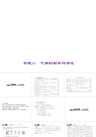 （广西地区）中考化学总复习 第二篇 专题聚焦 专题二 气体的制取与净化课件-人教版初中九年级全册化学课件