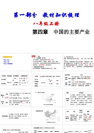 （新疆地区）中考地理总复习 八上 第四章 中国的主要产业基础知识梳理课件-人教版初中九年级全册地理课件