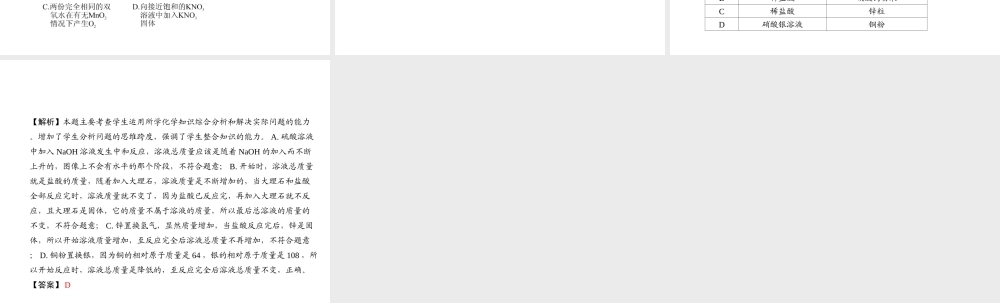 （广西地区）中考化学总复习 第二篇 专题聚焦 专题七 函数图像题课件-人教版初中九年级全册化学课件