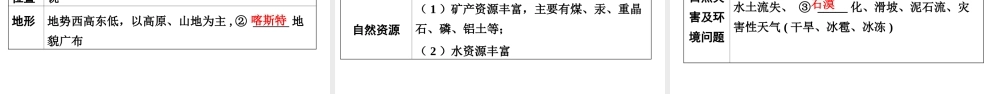 （新疆地区）中考地理总复习 八下 第八章 认识区域：环境与发展（课时二 新疆维吾尔自治区 贵州省 黄土高原）基础知识梳理课件-人教版初中九年级全册地理课件