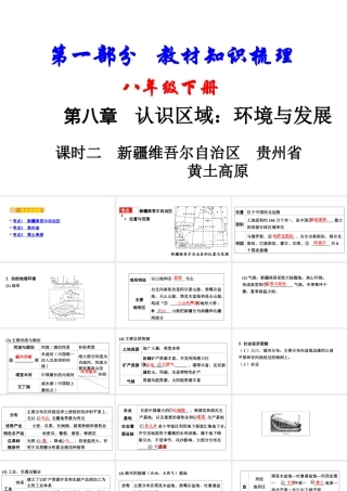 （新疆地区）中考地理总复习 八下 第八章 认识区域：环境与发展（课时二 新疆维吾尔自治区 贵州省 黄土高原）基础知识梳理课件-人教版初中九年级全册地理课件
