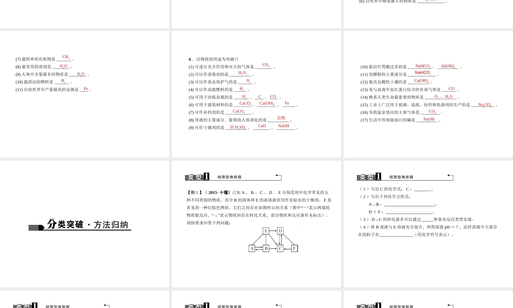 （广西地区）中考化学总复习 第二篇 专题聚焦 专题四 物质的推断课件-人教版初中九年级全册化学课件