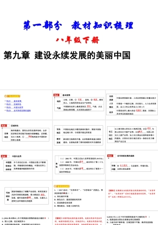 （新疆地区）中考地理总复习 八下 第九章 建设永续发展的美丽中国基础知识梳理课件-人教版初中九年级全册地理课件