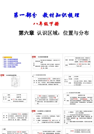 （新疆地区）中考地理总复习 八下 第六章 认识区域：位置与分布基础知识梳理课件-人教版初中九年级全册地理课件