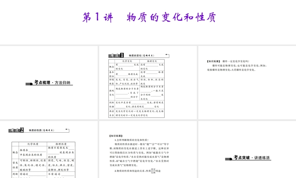 （广西地区）中考化学总复习 第一篇 考点聚焦 第1讲 物质的变化和性质课件-人教版初中九年级全册化学课件