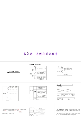 （广西地区）中考化学总复习 第一篇 考点聚焦 第2讲 走进化学实验室课件-人教版初中九年级全册化学课件