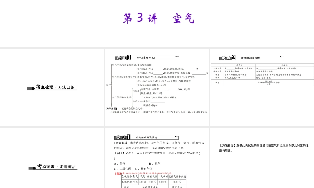 （广西地区）中考化学总复习 第一篇 考点聚焦 第3讲 空气课件-人教版初中九年级全册化学课件