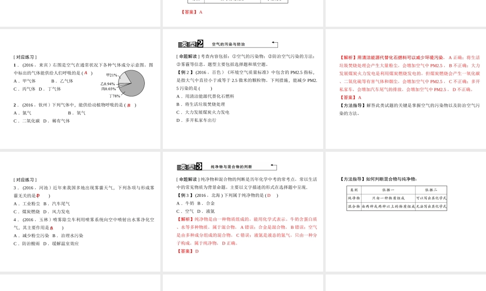 （广西地区）中考化学总复习 第一篇 考点聚焦 第3讲 空气课件-人教版初中九年级全册化学课件