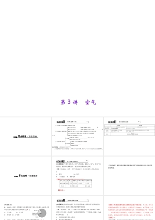 （广西地区）中考化学总复习 第一篇 考点聚焦 第3讲 空气课件-人教版初中九年级全册化学课件
