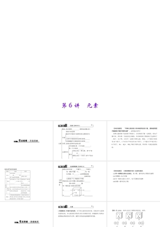 （广西地区）中考化学总复习 第一篇 考点聚焦 第6讲 元素课件-人教版初中九年级全册化学课件