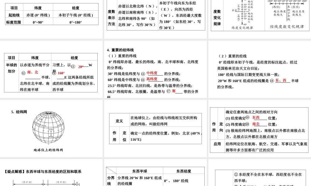 （新疆地区）中考地理总复习 七上 第二章 地球的面貌（课时一 地球的形状与大小地球仪）基础知识梳理课件-人教版初中九年级全册地理课件
