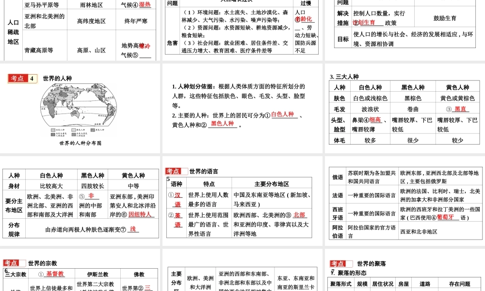 （新疆地区）中考地理总复习 七上 第三章 世界的居民基础知识梳理课件-人教版初中九年级全册地理课件
