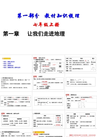 （新疆地区）中考地理总复习 七上 第一章 让我们走进地理基础知识梳理课件-人教版初中九年级全册地理课件