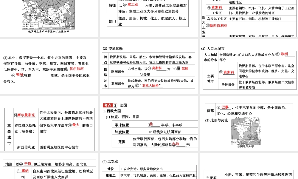 （新疆地区）中考地理总复习 七下 第八章 走近国家（课时二 俄罗斯 法国）基础知识梳理课件-人教版初中九年级全册地理课件